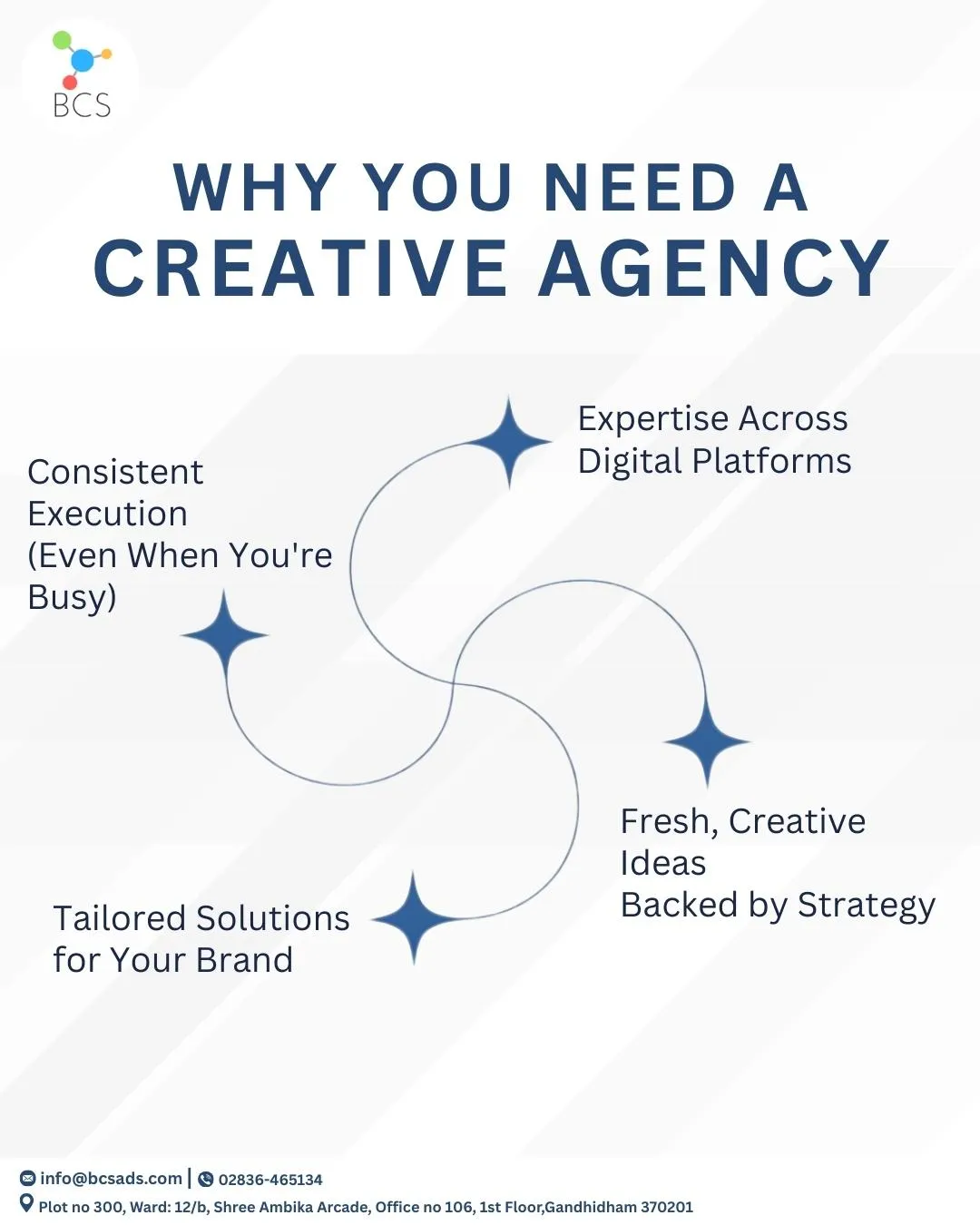 BCS Creative Portfolio - Work Image